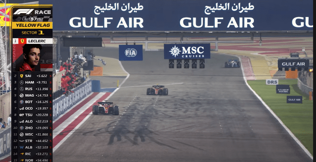 Video Race Highlights GP Formula 1 Bahrain 2022